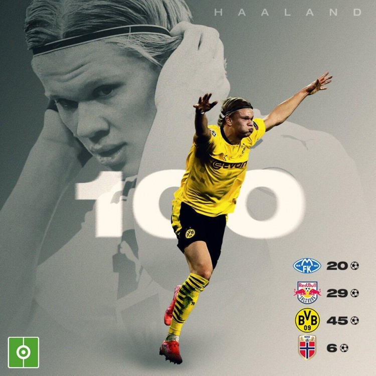 提高转换反 提高转换反