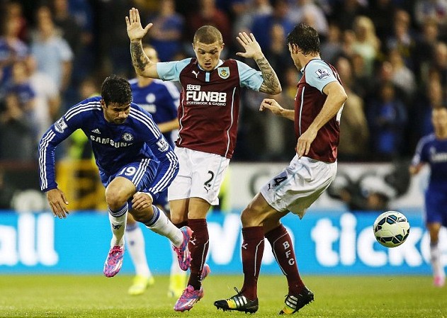 对于关注 对于关注